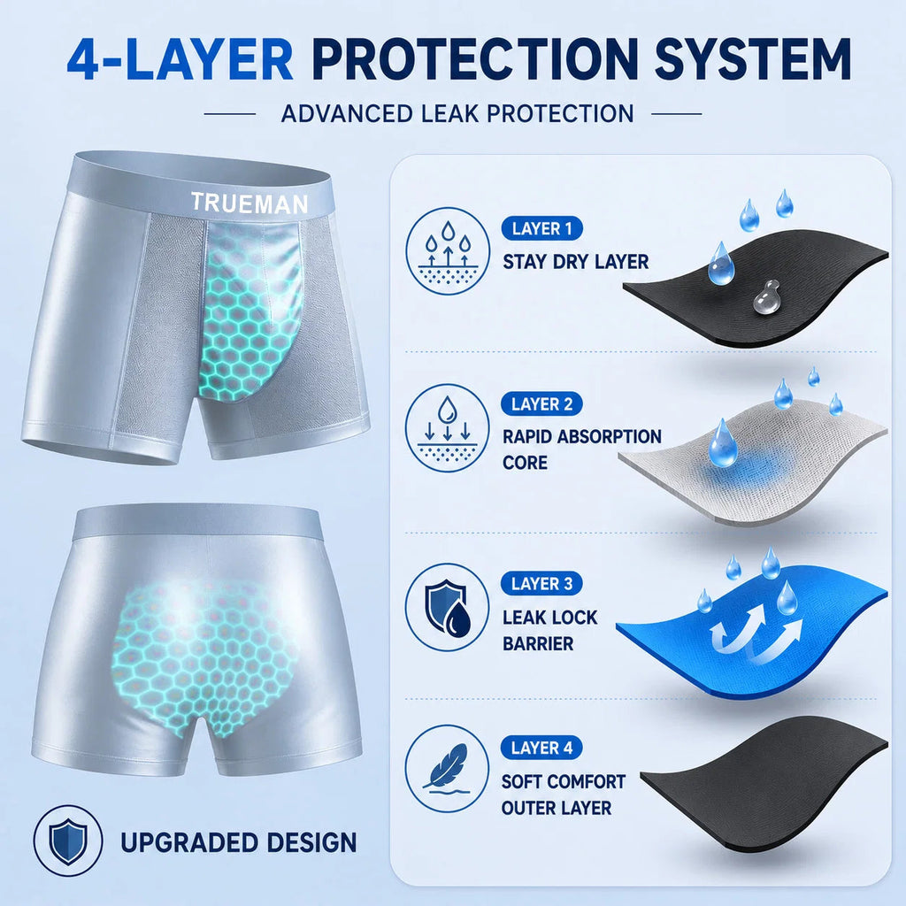 【Buy 3 Get 2 Free】-2026 HOT SALE🔥 Premium Leakproof Bamboo IceSilk Boxer